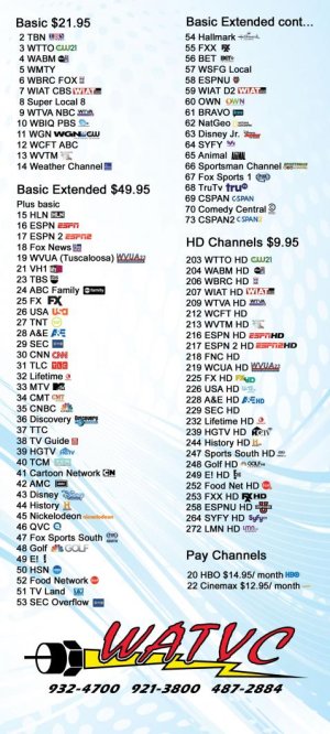 New WATVC Channel Lineup (1).jpg