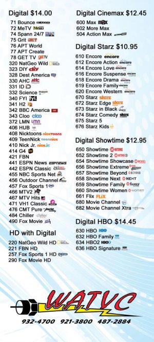 New WATVC Channel Lineup (2).jpg