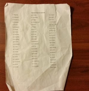 hotel channel list.jpg