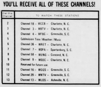 The_Gaffney_Ledger_Mon__Apr_7__1975_.jpg