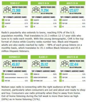 Nielsen.jpg Nielsen.jpg