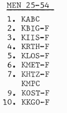 1607047022571.png 1607047022571.png