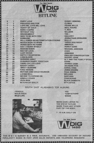 WDIG Radio hit list-steve taylor.jpg