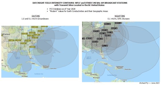 540 kHz Day-Night FI Contours, SE U.S.jpg