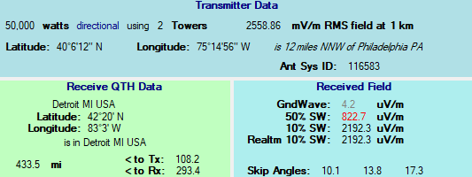 KYW Skywave in Detroit.gif