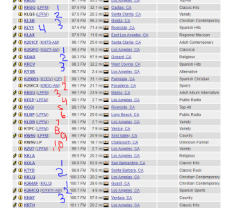 Los Angeles Overload Part 2.PNG