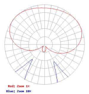 1761871017808.png