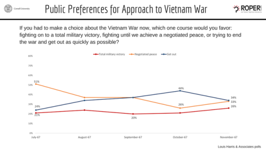 public-preferences-vietnam.png public-preferences-vietnam.png