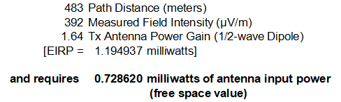 FCC NOUO Math.png
