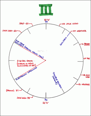 format_clock_hour.gif