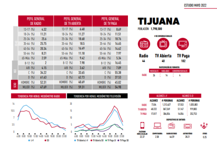 tijuana.png