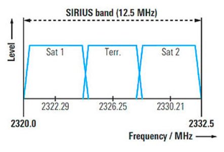 Siriusband_01_w1280_hX.jpg