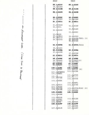 cbia-dial-scan.jpg