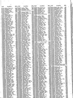 WLWO-Listing-cropped.jpg