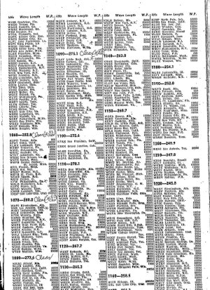 No-WLWO-Listing-cropped.jpg