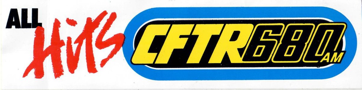 CFTR All Hits.jpg