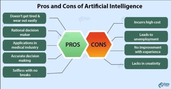 AI Pros Cons.jpg