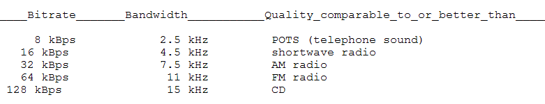 mp3enc30docs.png