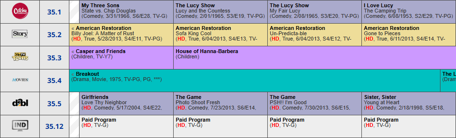 wocv titan tv 3-25-2025.png