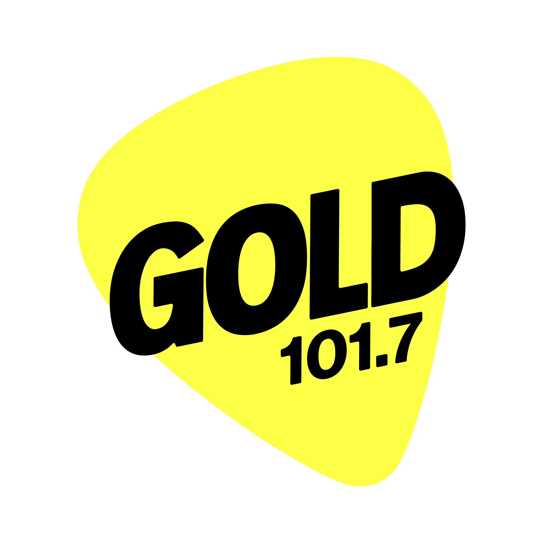 radioinfo.com.au
