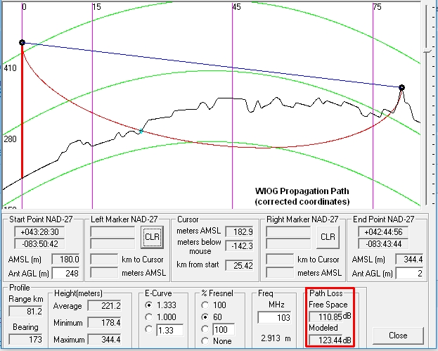 WIOG-Path-correct-coordinates.jpg