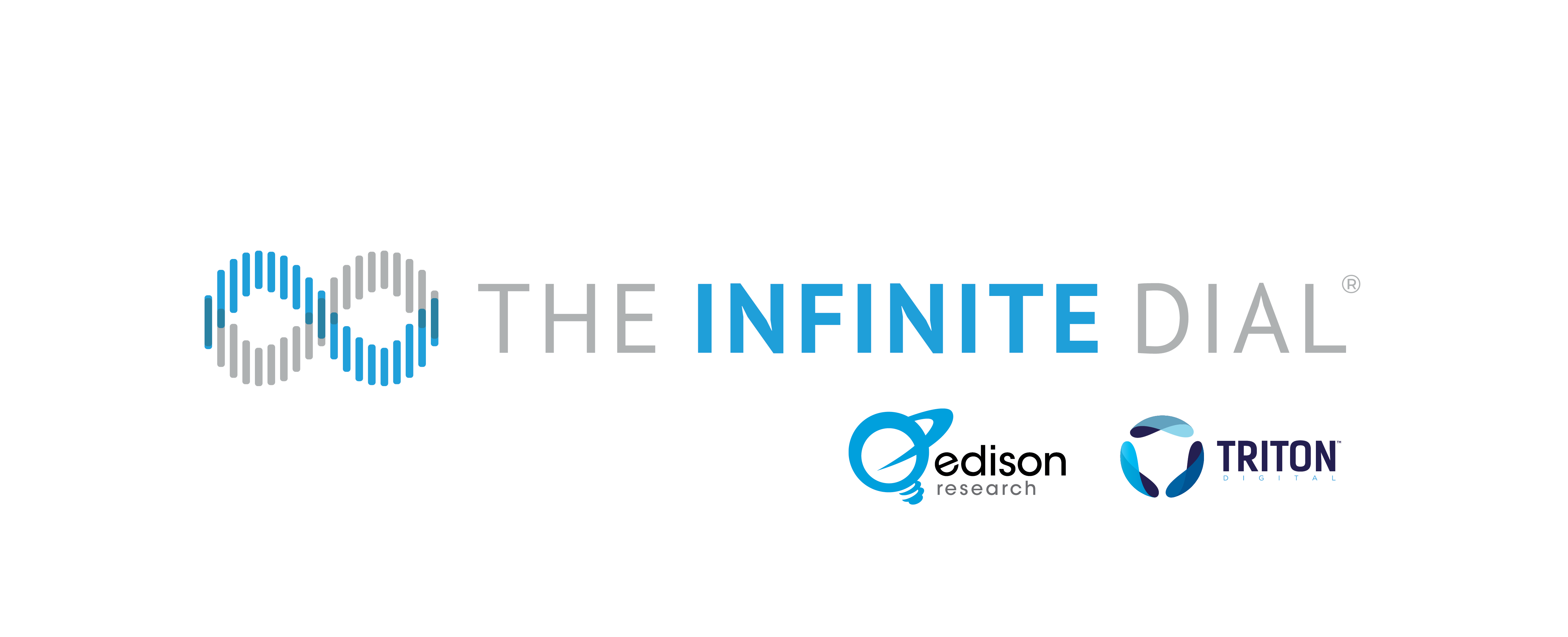 www.edisonresearch.com