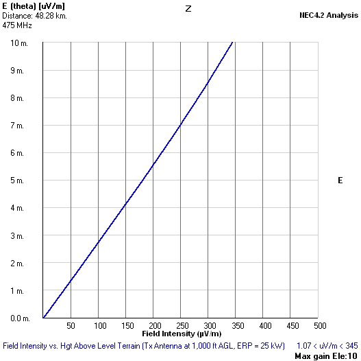 UHF-TV-FI-vs-HAGL-30-mi.jpg
