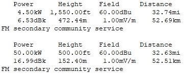 Class-B-FM-Comparison-overheight.jpg
