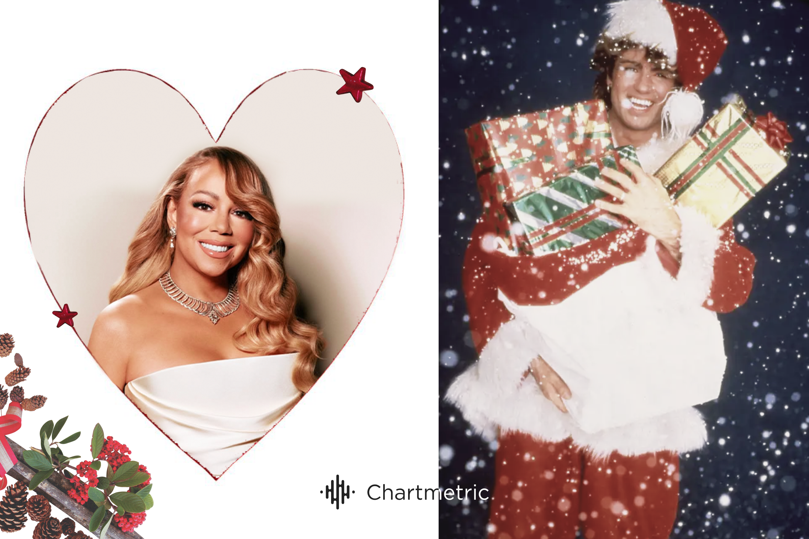 hmc.chartmetric.com