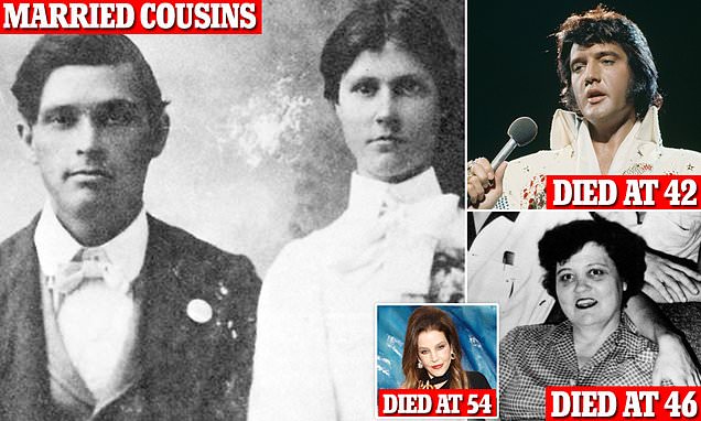 www.dailymail.co.uk