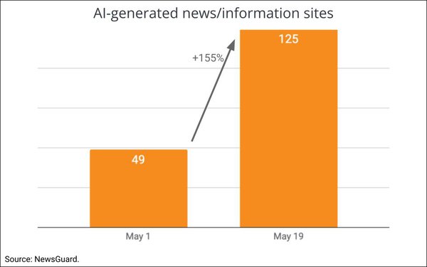 www.mediapost.com
