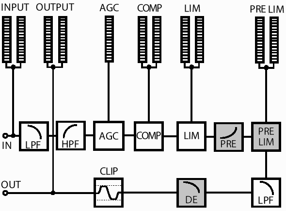 optidiag.gif