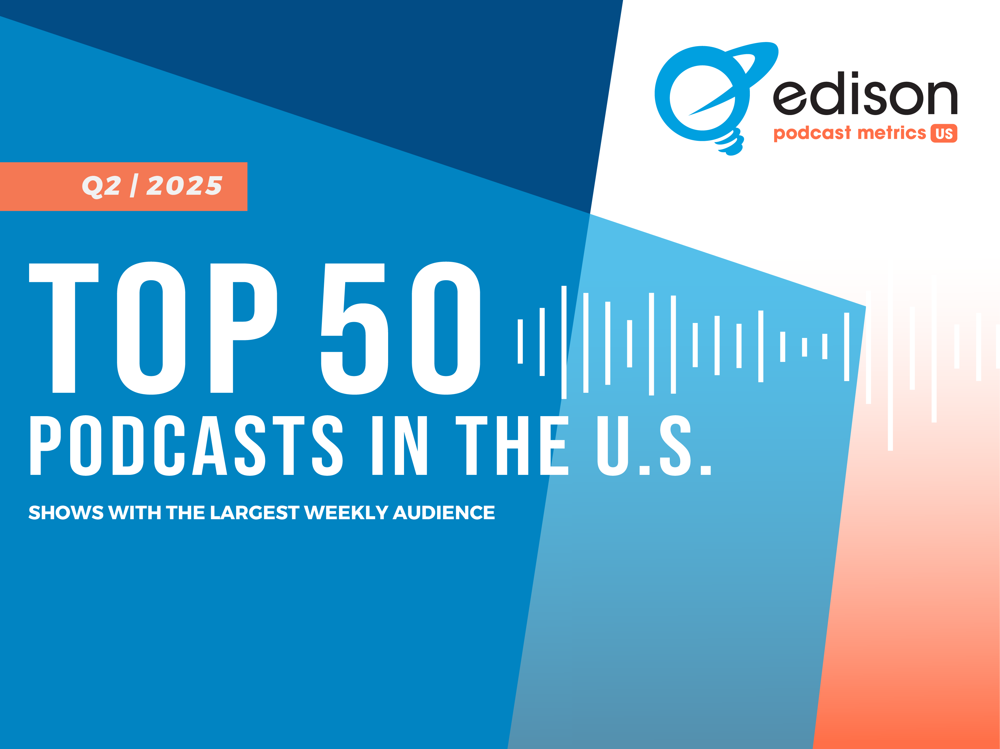 www.edisonresearch.com