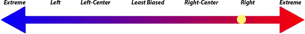 mediabiasfactcheck.com