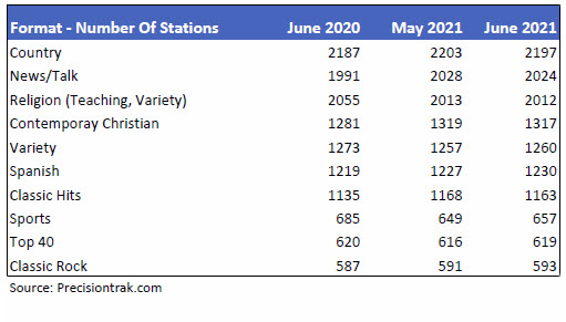 FormatJune2021.jpg