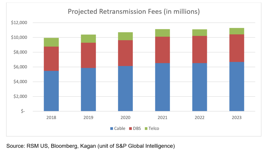 realeconomy.rsmus.com